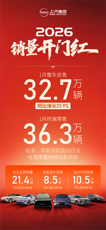 上汽集团:技术向深潜,产品向盛开