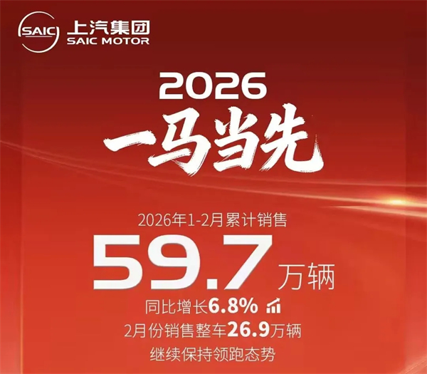 1-2月销量近60万，领先优势扩大：2026开局，上汽为何能逆势领跑